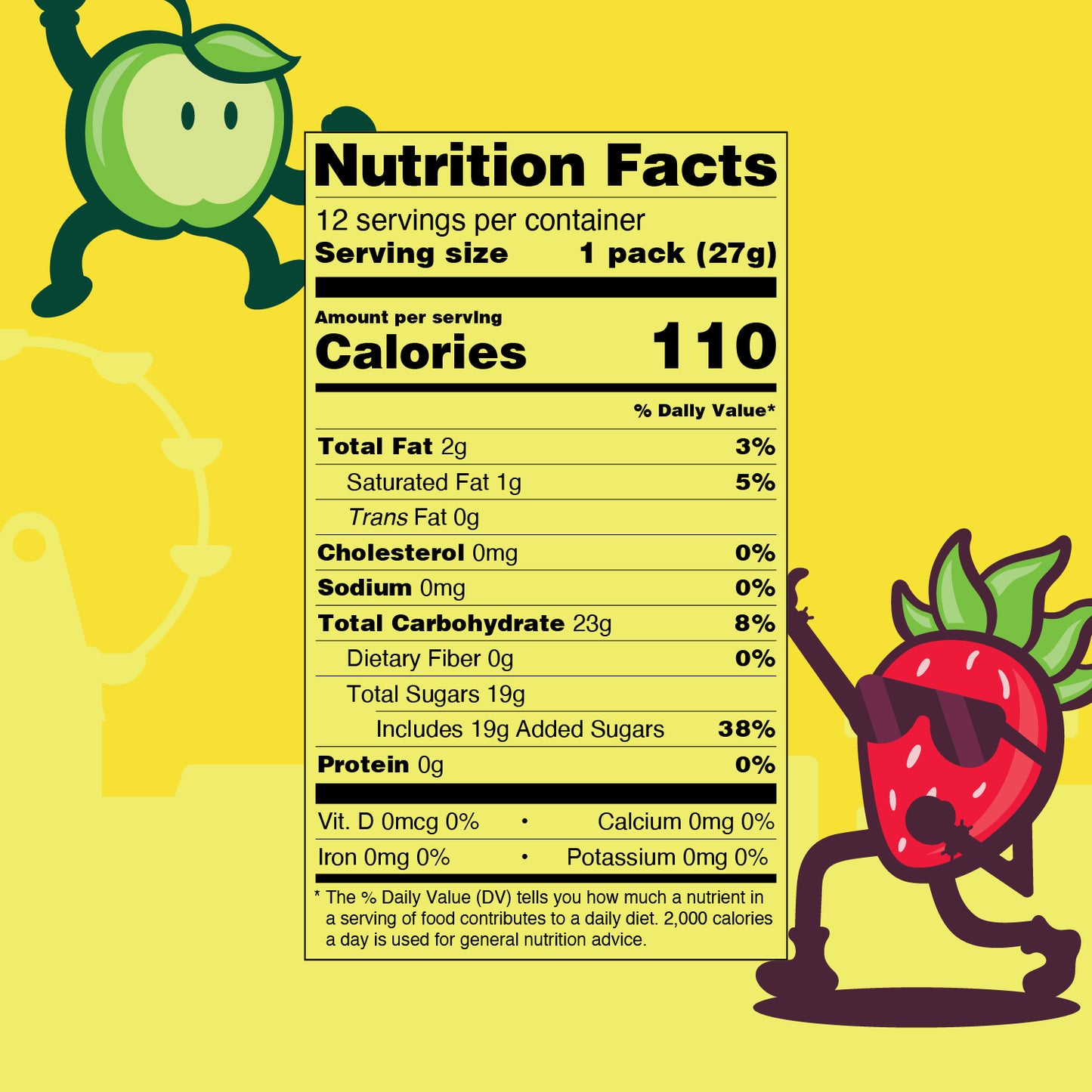 Fruit Punch Candy